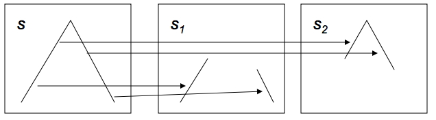 bitonic1