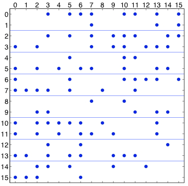 fig-atom1v