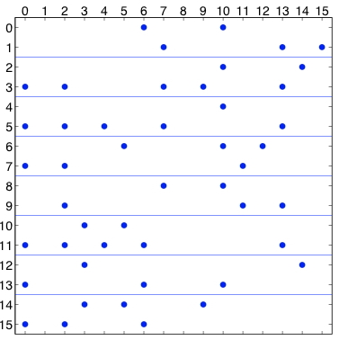 fig-atom2v